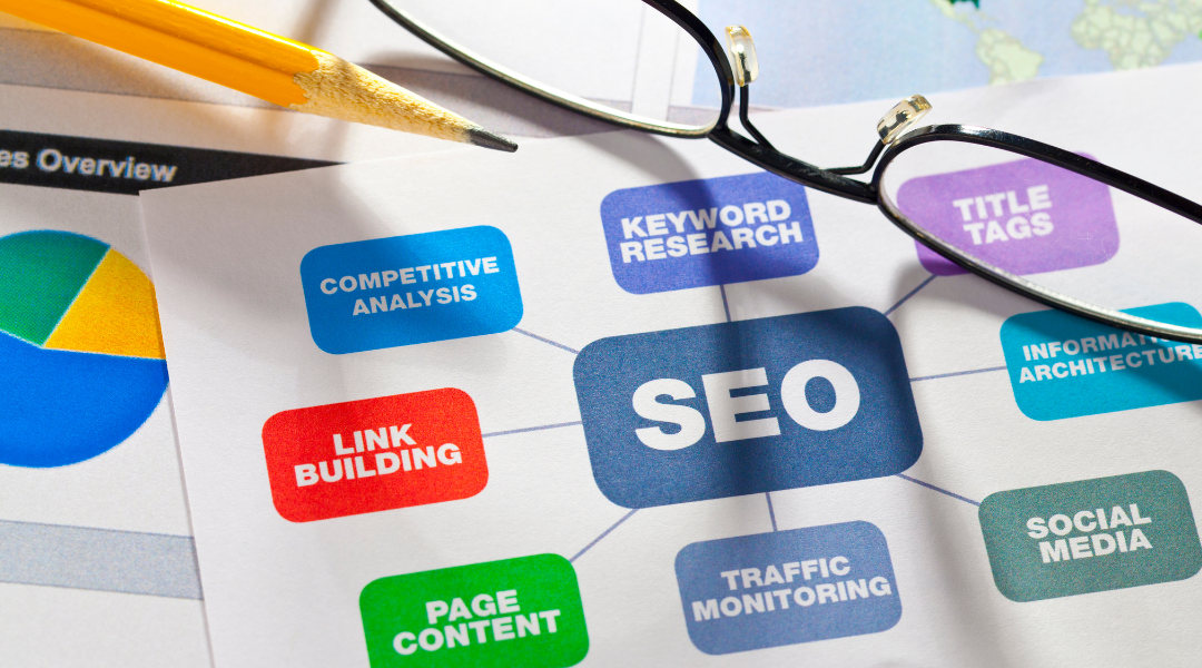 diagram showing elements of SEO.