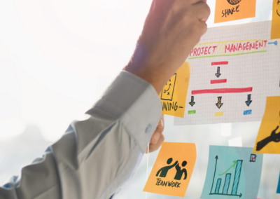 hands placing bright-colored sticky notes on a project management board.