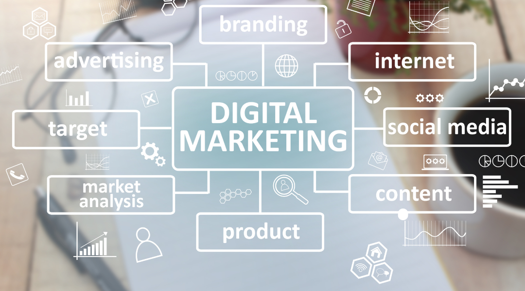 Chart displaying groups of digital marketing terms and icons.