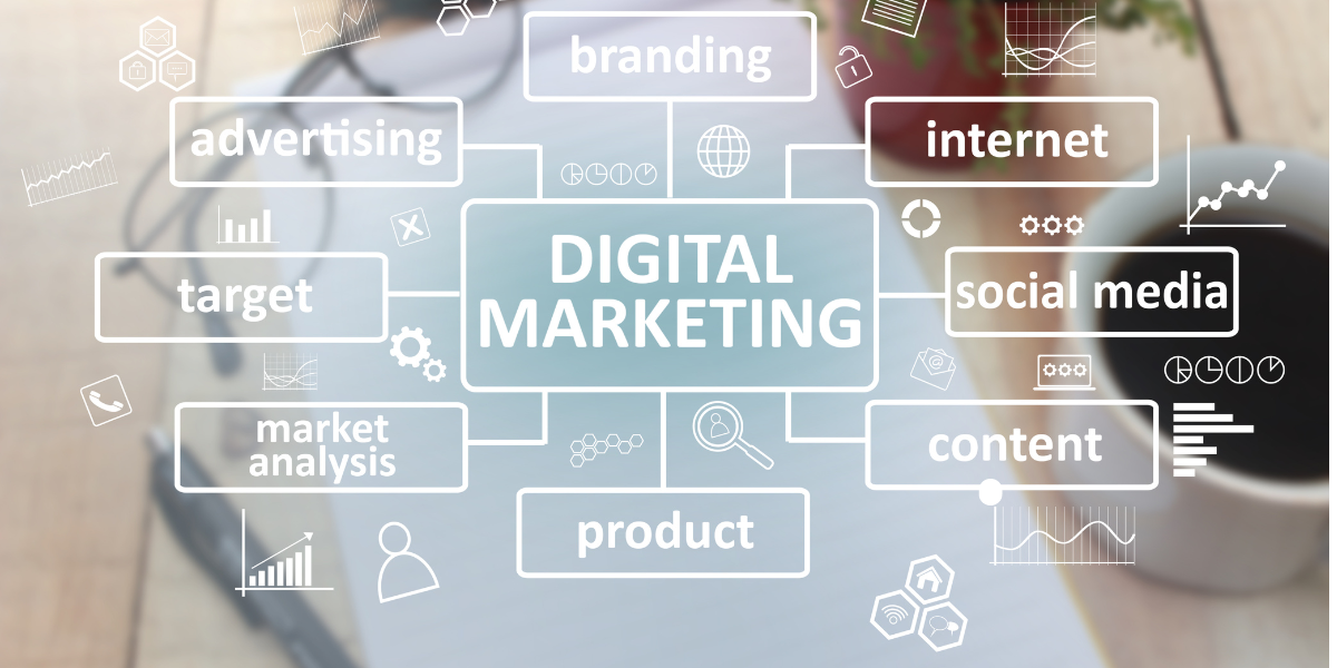 Chart displaying groups of digital marketing terms and icons.